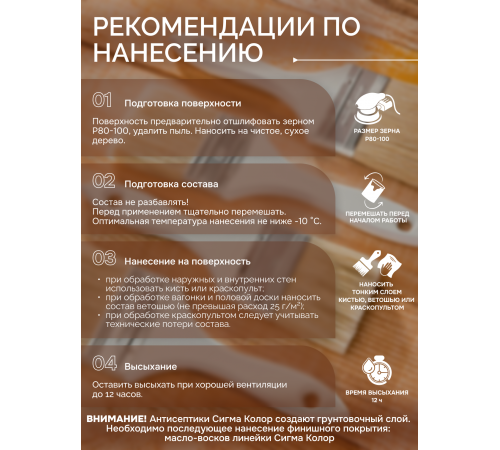 АНТИСЕПТИК «СИГМА-ГРУНТ ОСНОВА»