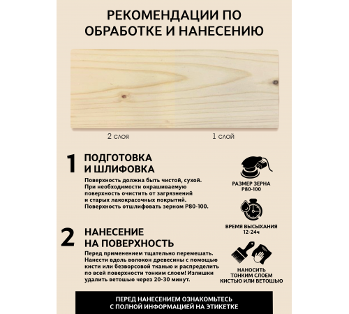 ТВЁРДЫЙ ВОСК ДЛЯ МЕБЕЛИ И СТОЛЕШНИЦ WOOD & HOUSE